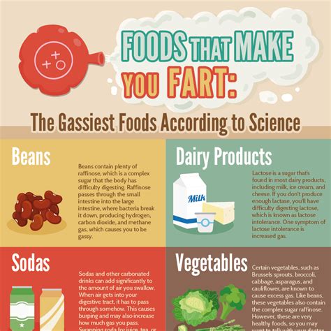 fart pumpkin|carbs that make you fart.